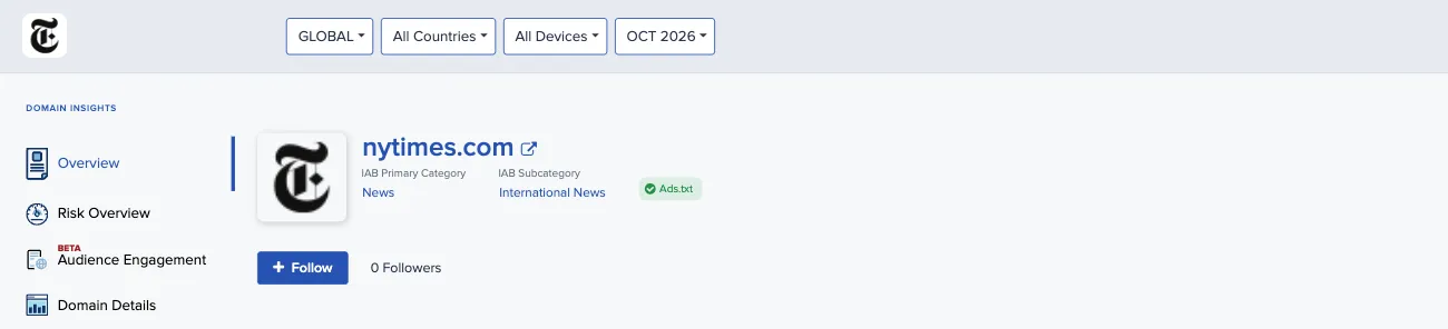 Insights report header